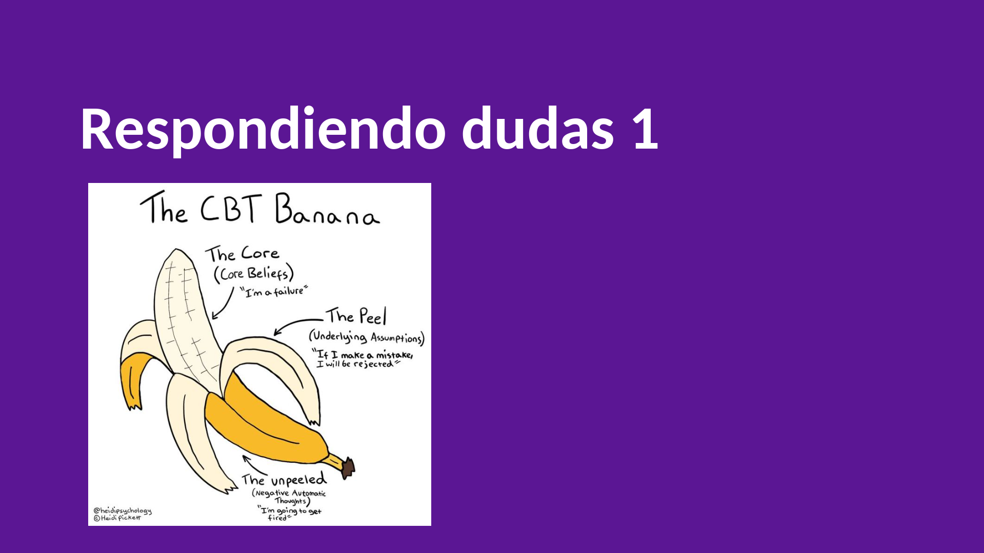 RD1 – Primera sesión, sesiones repetitivas y compromiso en terapia | Respondiendo sus preguntas